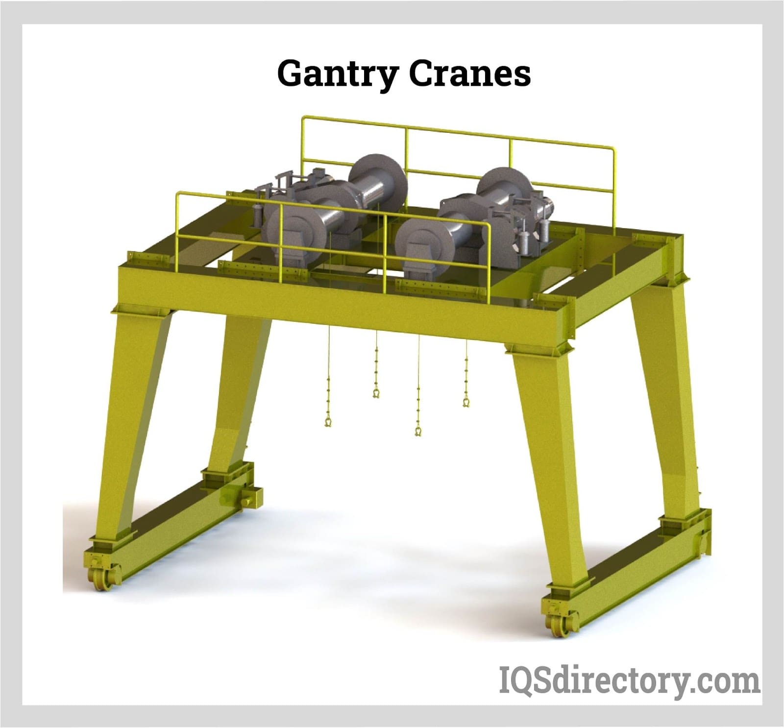 Illustrative example of gantry crane